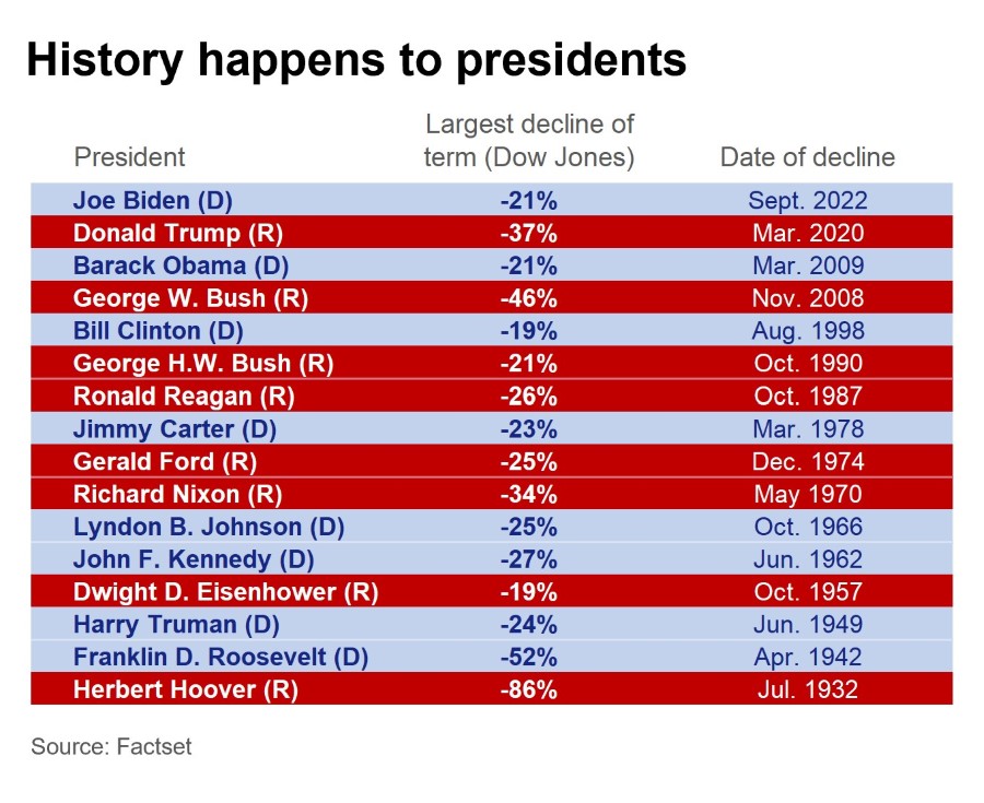 history-happens-table_900px.jpg