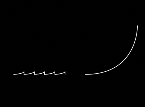 Two white lines on a black background; one is stepped and the other is a smooth curve