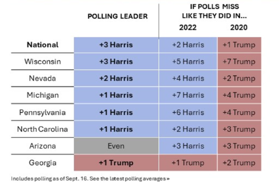 Polling-Error.png