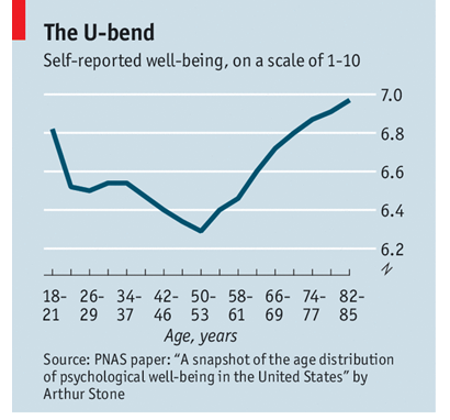 u-shape-bend.png