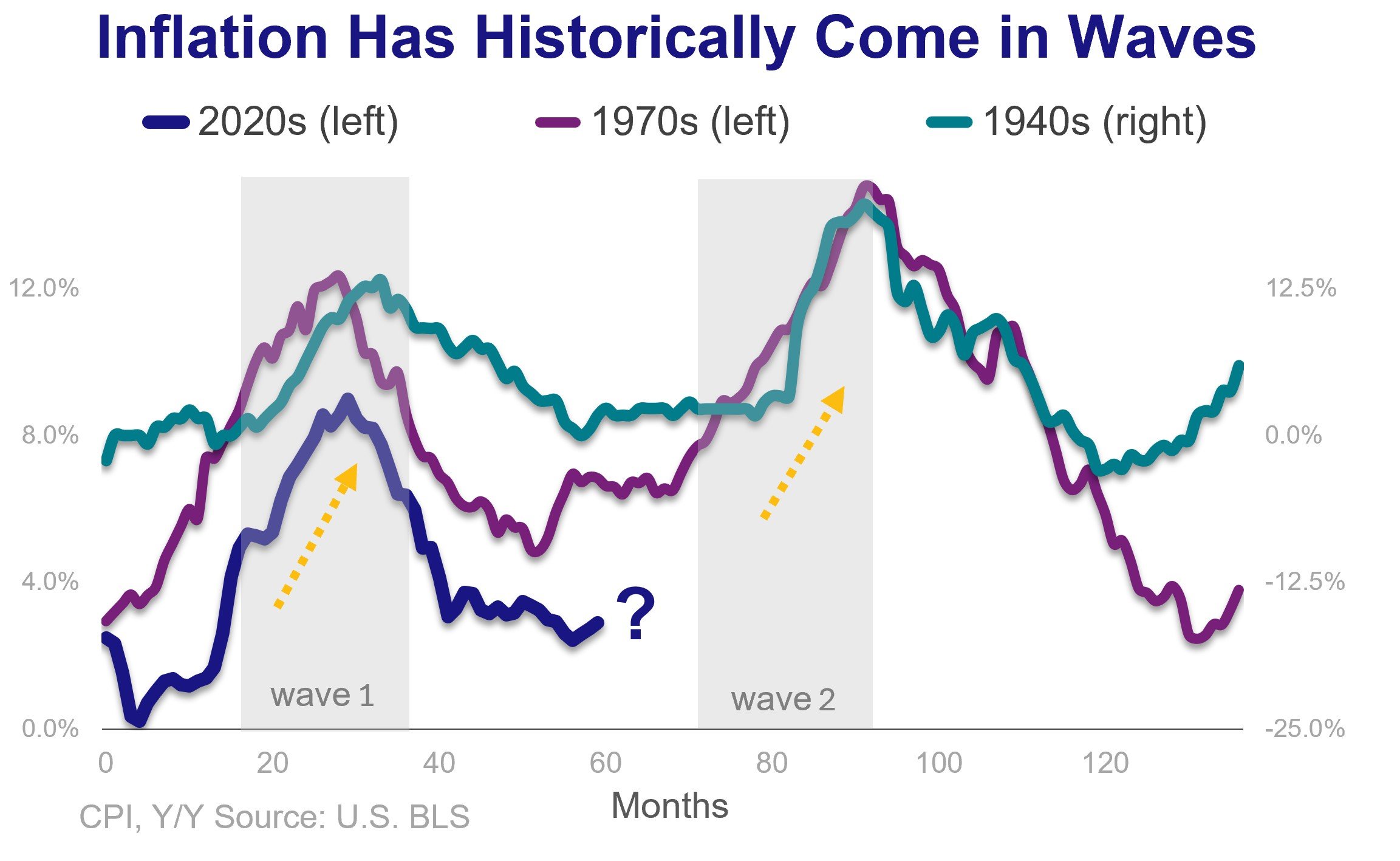 2025-Outlook-inflation.jpg