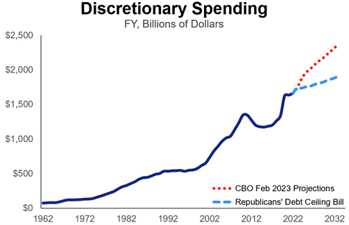 Chart1.png