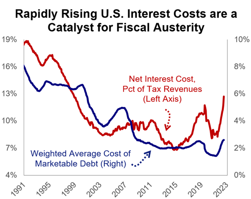 Chart3.png