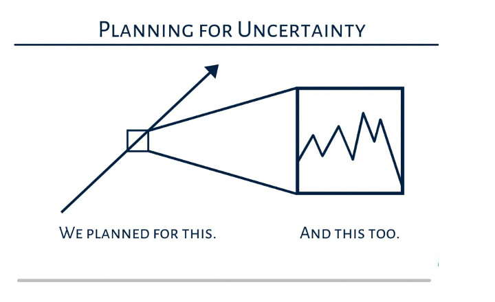 planning-for-uncertainty.png