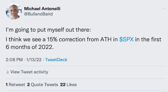 antonelli-tweet.png