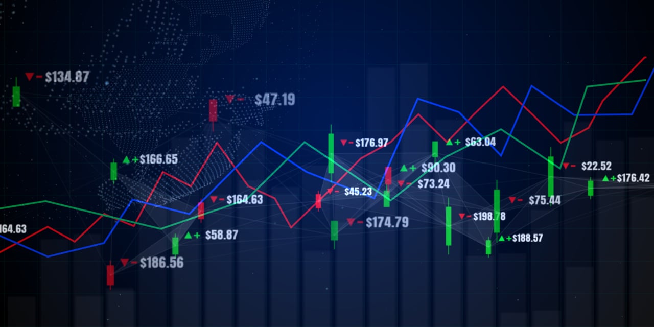 Candlestick and line graph showing lines and numerical statistics related to investment volatility.