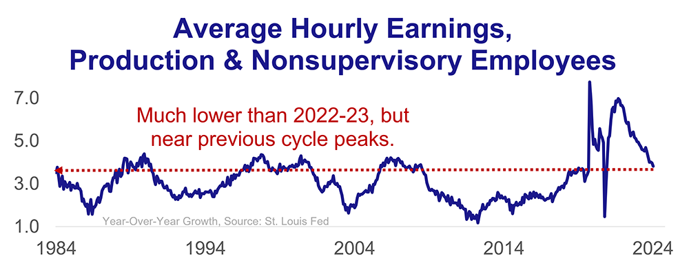 average-hourly-earnings.png