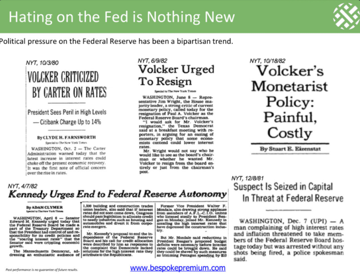 Fed newspaper headlines from the 1980's