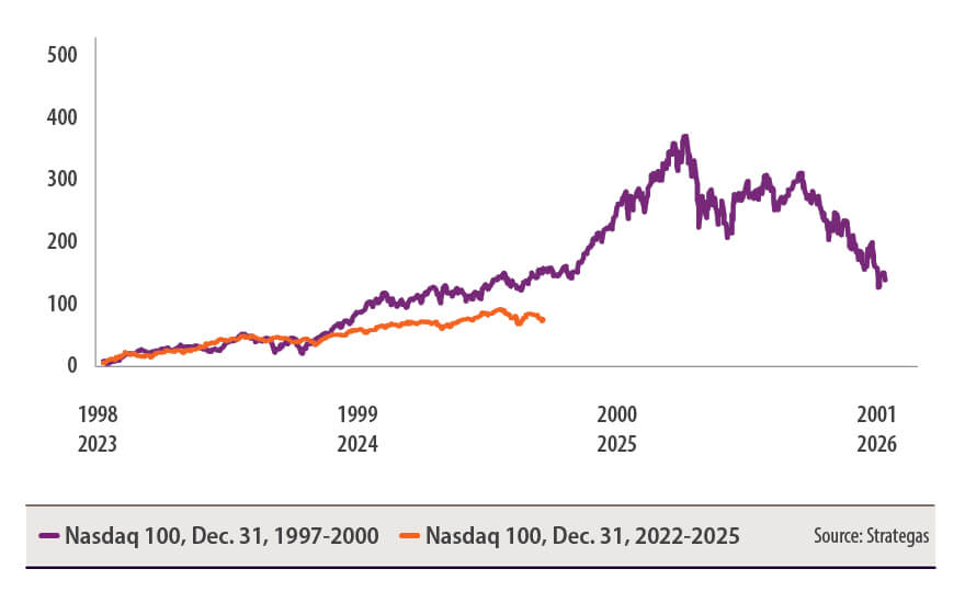 nasdaq-chart.jpg