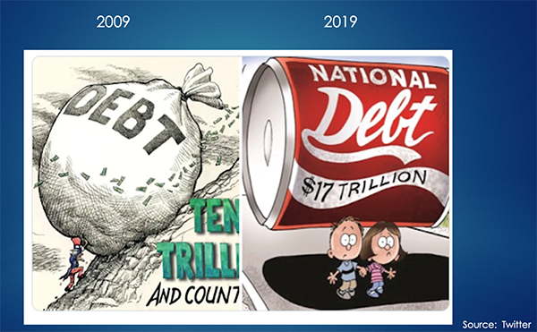 Political cartoons from 2019 and 2019 regarding the national debt